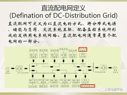 直流配电网设计与分析4.jpg