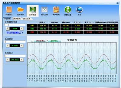 防孤島保護參數測量儀 ACT-30H 實時波形