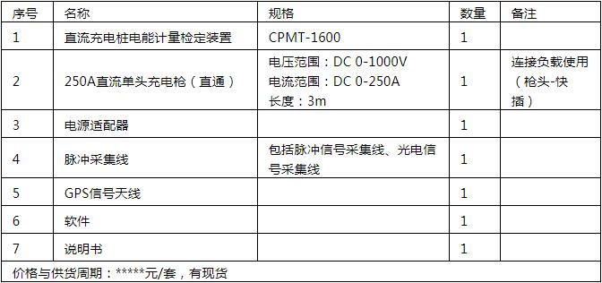 CPMT-1600配置清单.jpg