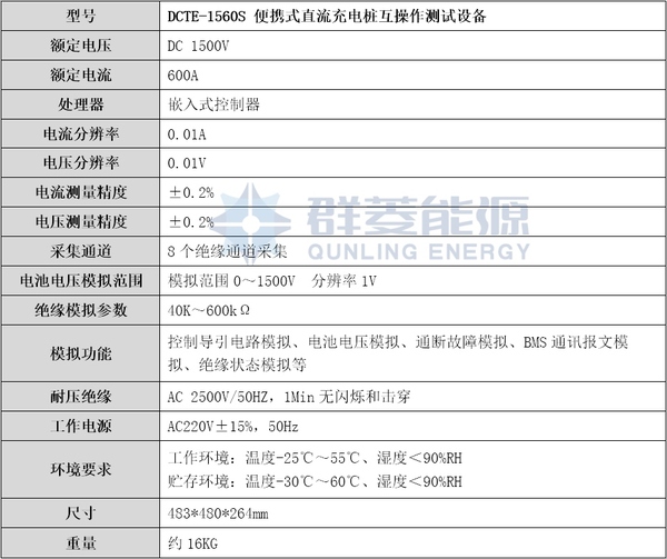 DCTE-1560S 便攜式直流充電樁互操作測試設備 技術參數.jpg