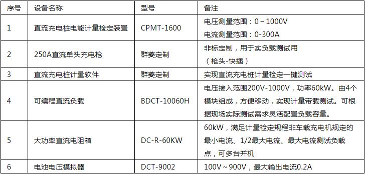 CPMT-1600配套设备.jpg