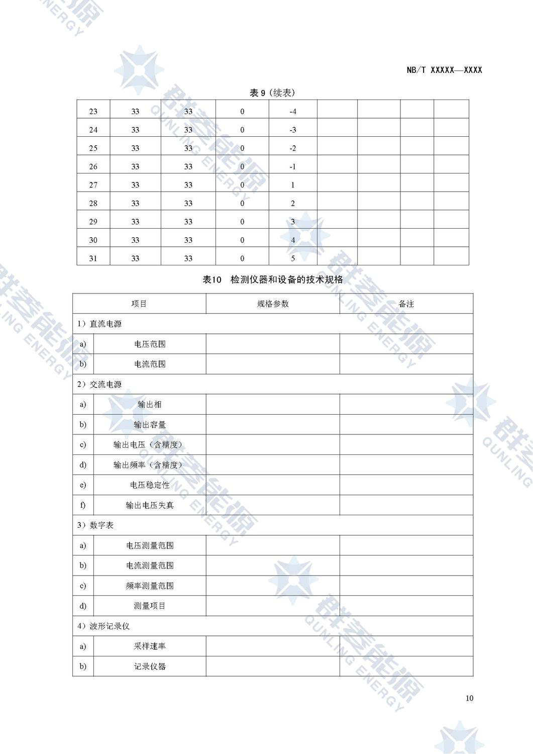 NB32010光伏發電站逆變器防孤島效應檢測技術規程_12.jpg