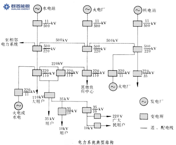 群菱能源電力系統logo.jpg