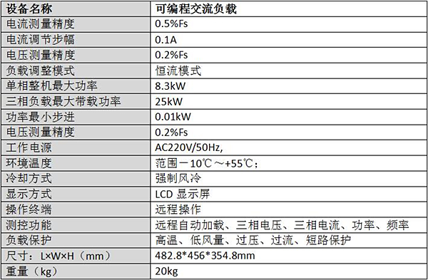 可编程交流负载 模块.jpg