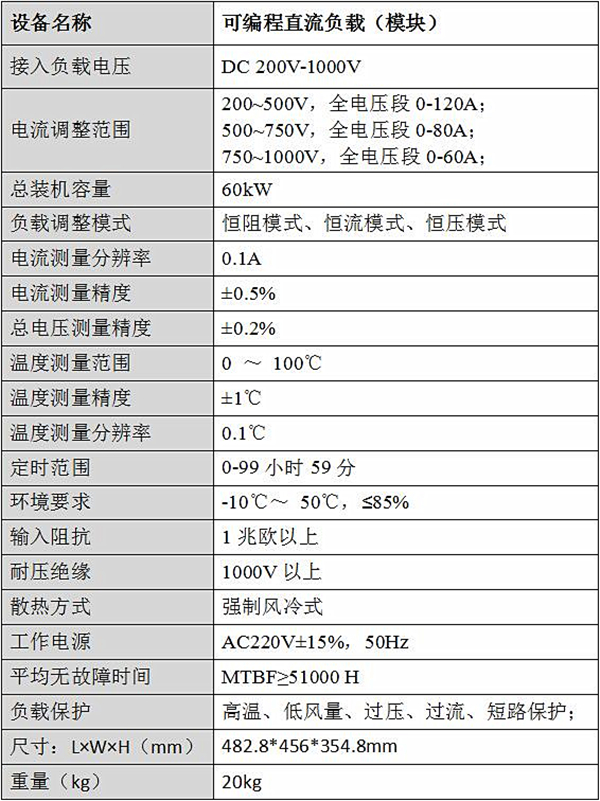 可编程直流负载模块.jpg