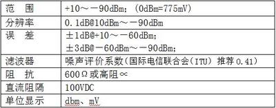 FYZ-120參數2.jpg