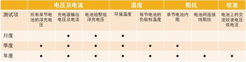 蓄电池维护3.jpg