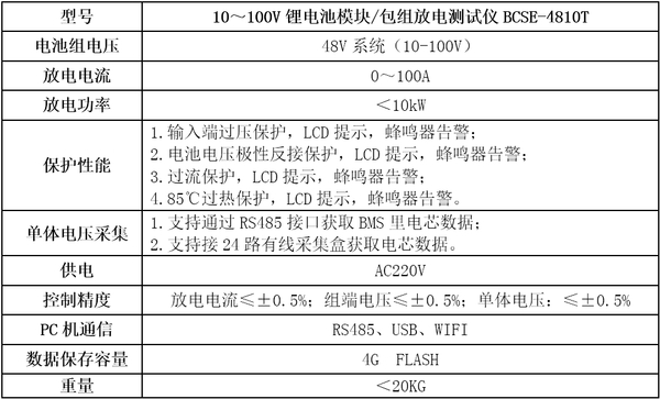 10~100V鋰電池模塊 包組放電容量測試儀BCSE-4810T 技術參數.png