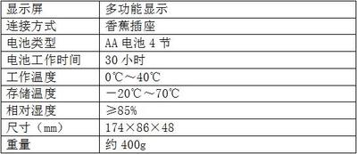 FYZ-120參數3.jpg