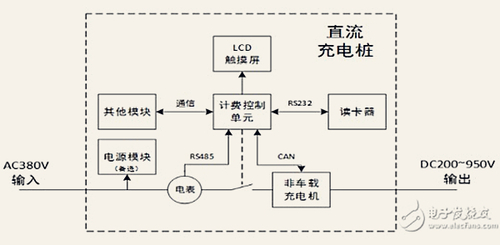 直流充電樁原理圖.jpg