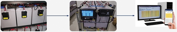 蓄電池監控系統 安裝流程.jpg