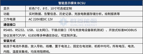 蓄电池在线监控系统 参数2.jpg