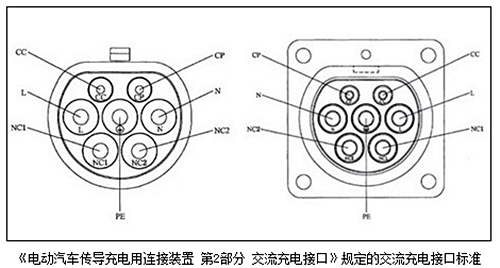 4交流充電示意圖