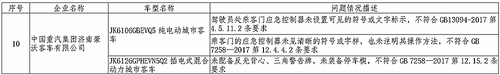 检查不符合标准规定产品情况_页面_3.jpg