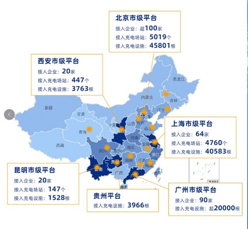 政府級充電設施平臺 統計.jpg