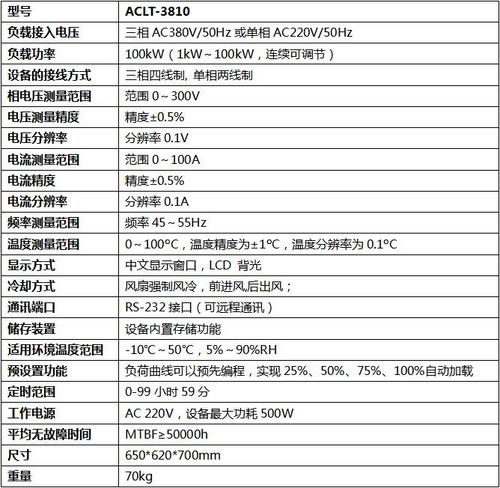 ACLT-3810技术参数.jpg
