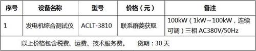ACLT-3810报价.jpg