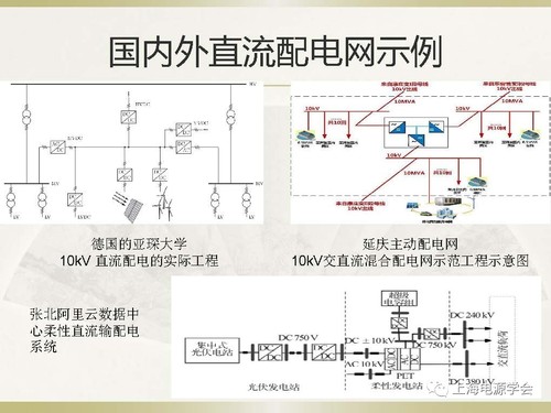 直流配电网设计与分析10.jpg