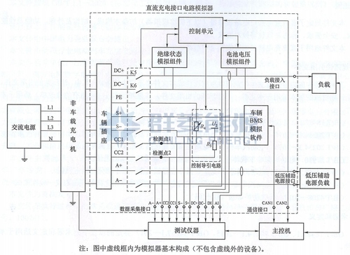 直流充電接口電路模擬器.jpg