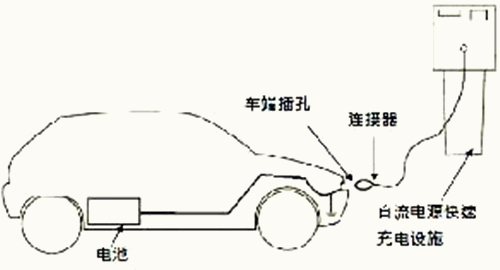 2直流充電樁示意圖.jpg