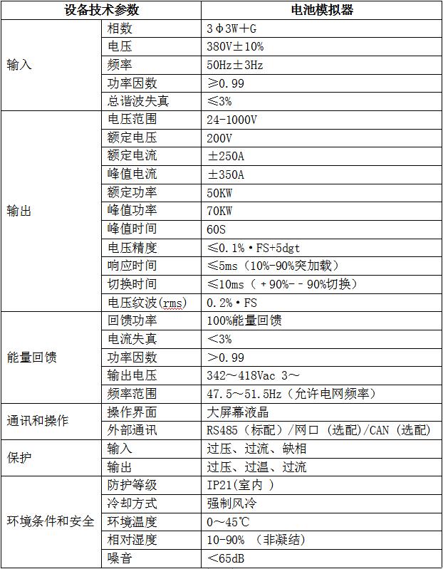 电池模拟器参数.jpg