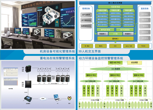 機房設備智能監控預警管理系統-1.jpg