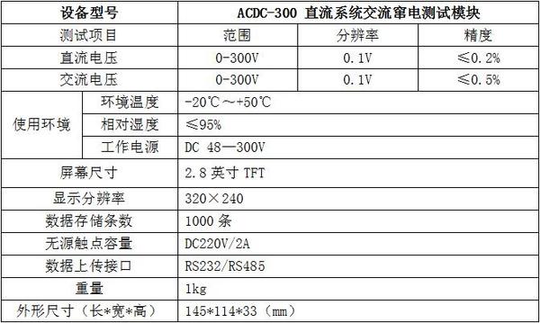 ACDC-300技術指標.jpg