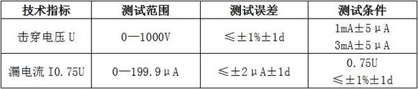 AOP-350 技術指標1.jpg