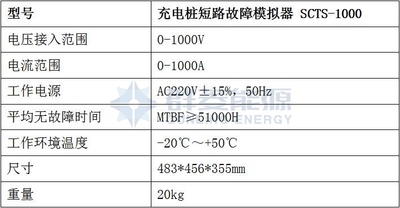 充電樁短路故障模擬器 SCTS-1000 技術參數.jpg