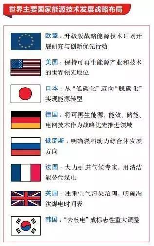 能源前沿技术分析1.jpg