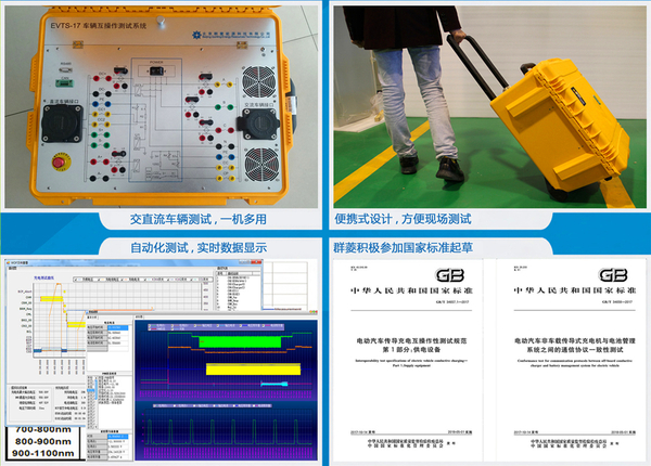 便攜式車輛互操作測試_副本.jpg