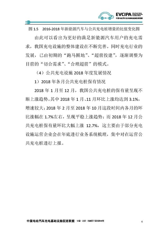 《2018-2019年度中國充電基礎設施發展報告》——中國電動汽車充電基礎設施促進聯盟_頁面_12.jpg