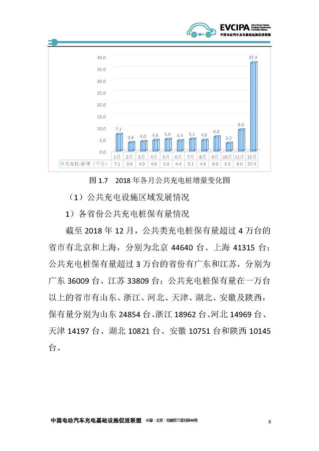 《2018-2019年度中國充電基礎設施發展報告》——中國電動汽車充電基礎設施促進聯盟_頁面_14.jpg