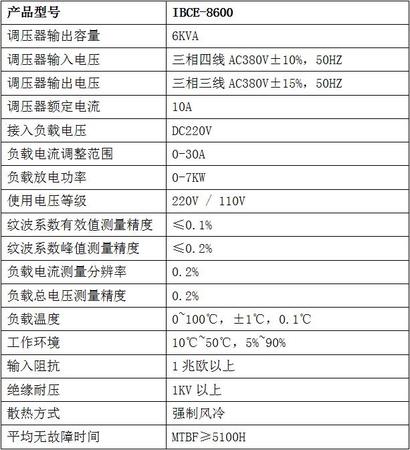 IBCE-8600产品参数.jpg