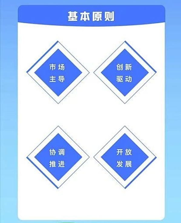 新能源汽车产业开展规划（2021-2035年）4.jpg