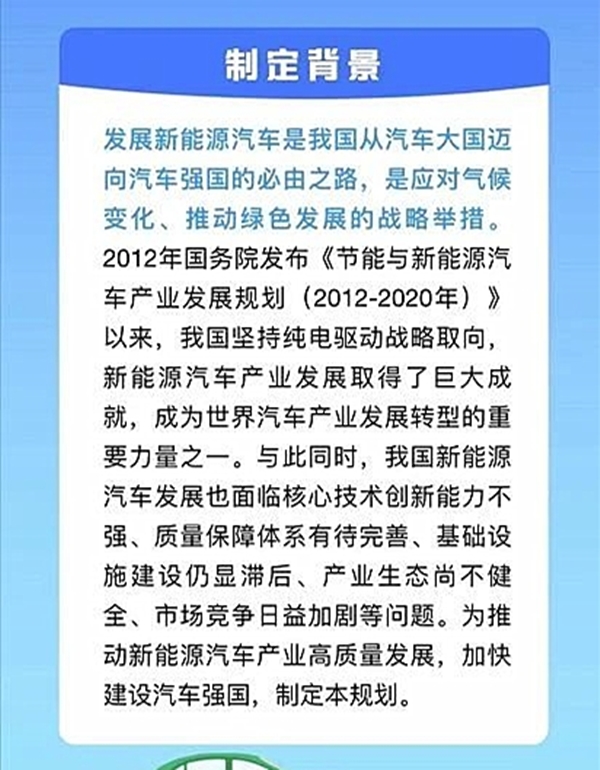 新能源汽车产业开展规划（2021-2035年）2.jpg