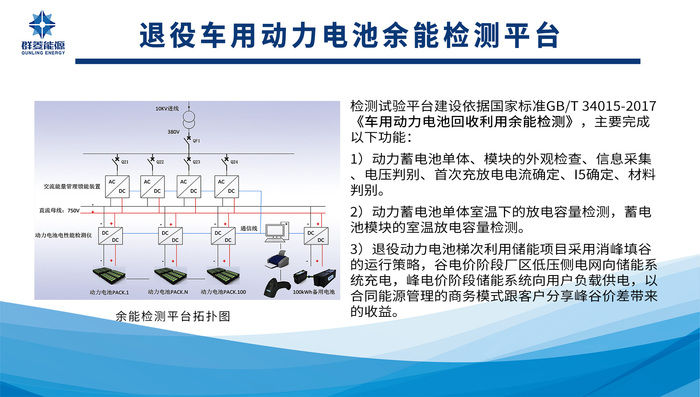 退役车用动力电池余能检测平台.jpg