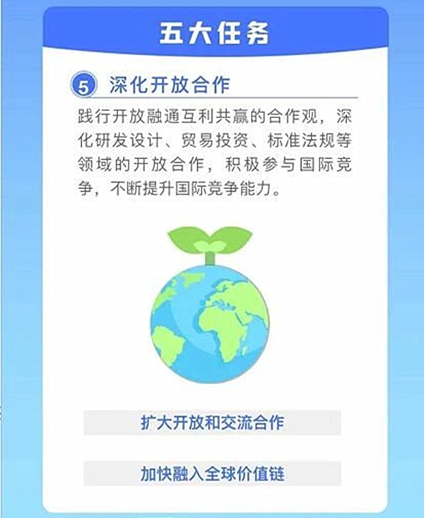 新能源汽车产业开展规划（2021-2035年）10.jpg
