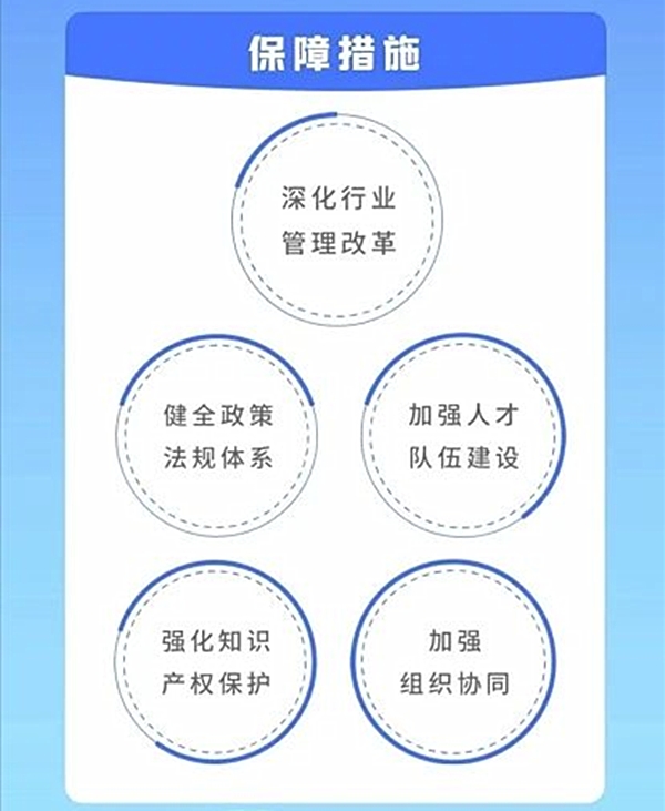 新能源汽车产业开展规划（2021-2035年）12.jpg
