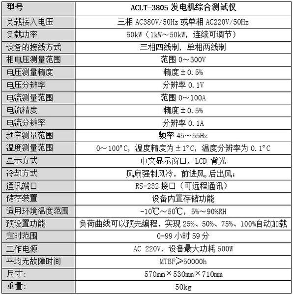 ACLT-3805 技术参数.jpg