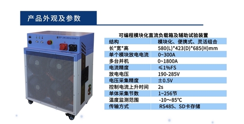 大型可編程模塊化直流負載箱及輔助試驗裝置 群菱易拉寶200x80(2).jpg