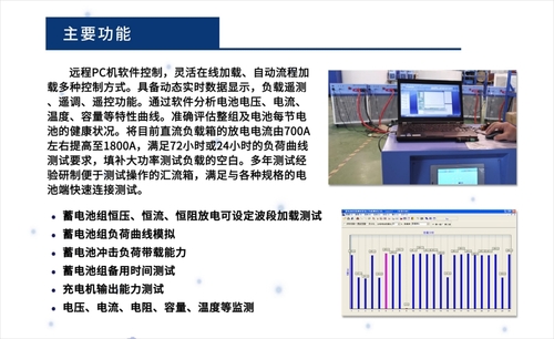 大型可編程模塊化直流負載箱及輔助試驗裝置 群菱易拉寶200x80(3).jpg