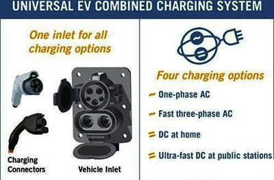 新能源汽車充電接口標準4.jpg