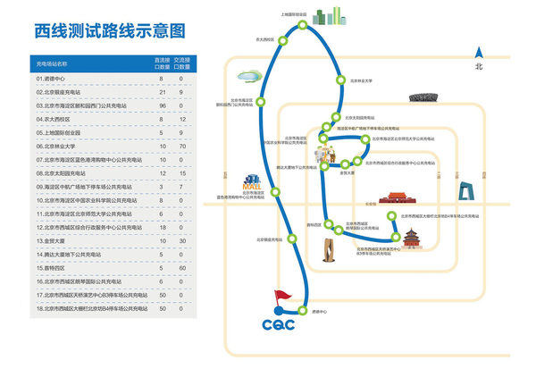 车桩整合畅行游_05.jpg