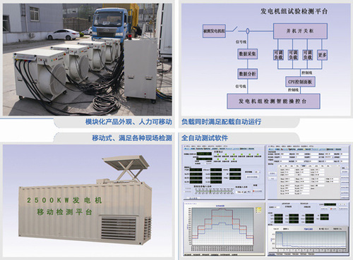 群菱能源發電機組試驗檢測設備