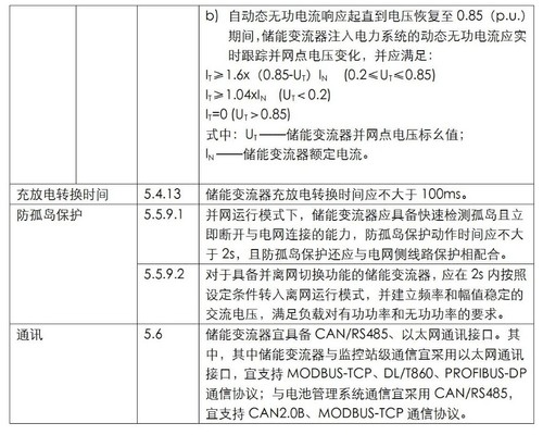 儲能系統標準對比9.jpg