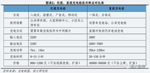 交直流充电桩2.jpg