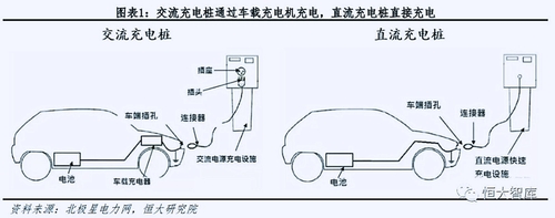 交直流充电桩1.jpg