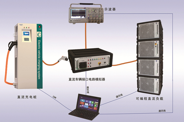 直流充电检测系统工作示意图.jpg