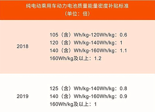 新能源汽车补贴政策2.jpg